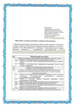 Приложение к свидетельству о допуске к определенному виду или видам работ Ханты-Мансийск СРО в проектировании