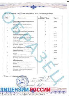 Образец приложение к диплому (страница 2) Ханты-Мансийск Профессиональная переподготовка сотрудников 
