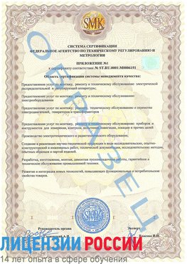 Образец сертификата соответствия (приложение) Ханты-Мансийск Сертификат ISO 50001