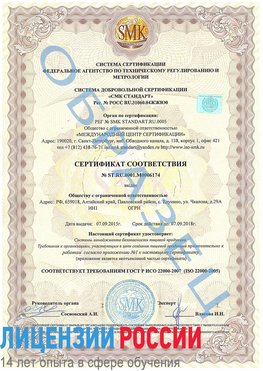 Образец сертификата соответствия Ханты-Мансийск Сертификат ISO 22000