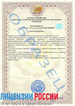 Образец сертификата соответствия (приложение) Ханты-Мансийск Сертификат ISO 27001