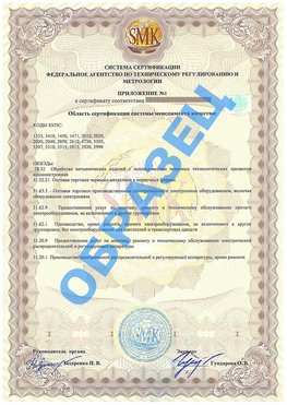 Приложение 1 Ханты-Мансийск Сертификат ГОСТ РВ 0015-002