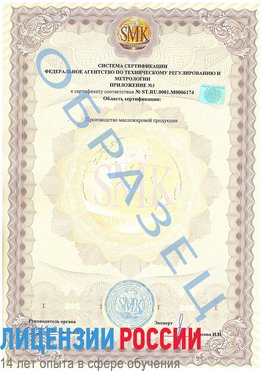Образец сертификата соответствия (приложение) Ханты-Мансийск Сертификат ISO 22000