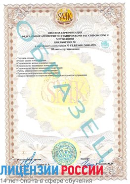Образец сертификата соответствия (приложение) Ханты-Мансийск Сертификат ISO 14001
